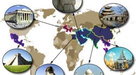 Timeline: Ancient Civilizations