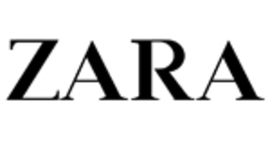 Timeline: Grupo Inditex