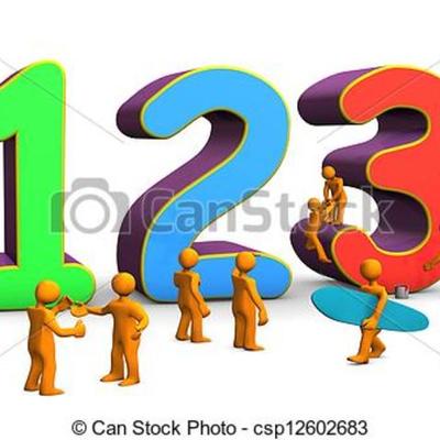 Timeline: Artículo 123