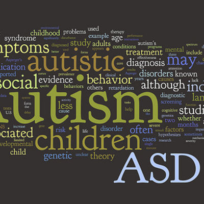 Timeline: The Growth of Autism Spectrum Disorder