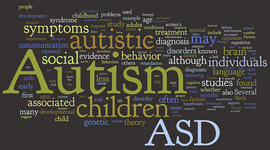 Timeline: The Growth of Autism Spectrum Disorder
