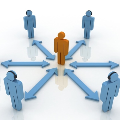 Timeline: History of Management