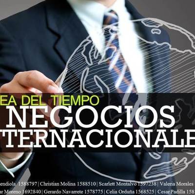 Timeline: Línea del tiempo - Negocios Internacionales Equipo 5 Grupo 4Di