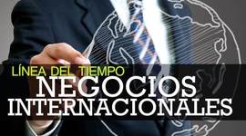 Timeline: Línea del tiempo - Negocios Internacionales Equipo 5 Grupo 4Di