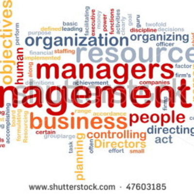 Timeline: The History of Management