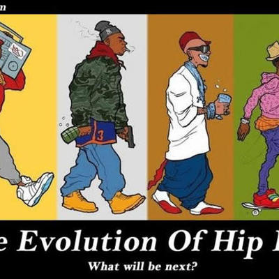 Timeline: History of Hip-Hop Fashion