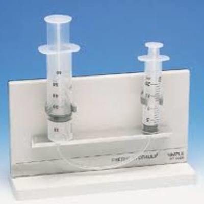 Timeline: CREAR PRENSA HIDRAULICA