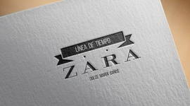 Timeline: Línea de tiempo ZARA