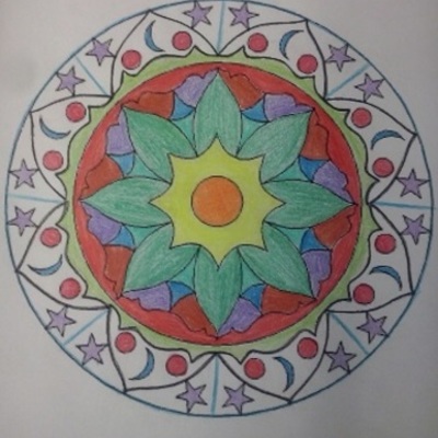 Timeline: Linea de tiempo A.B.P.