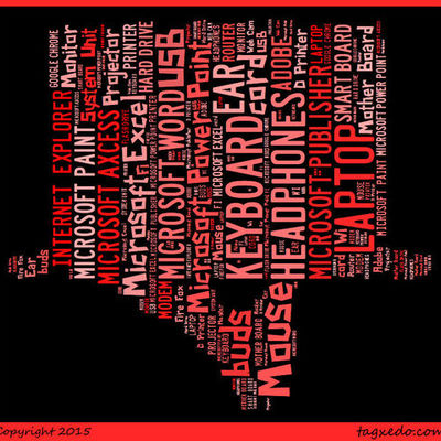 Timeline: The reasons the 21st century is the greatest.