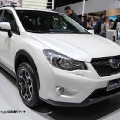 Timeline: Saving and paying off my car