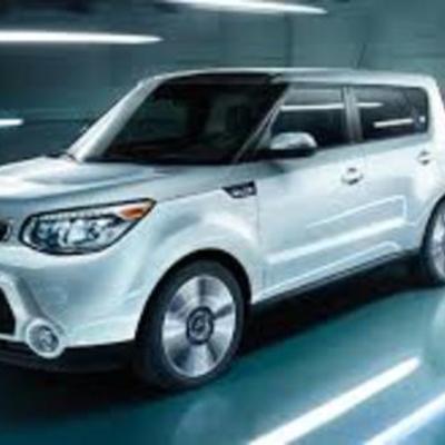 Timeline: Saving for a car