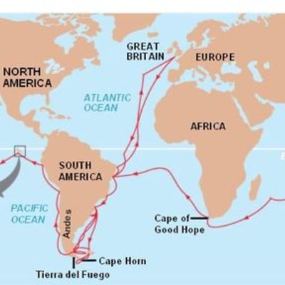 Timeline: Beagle's Voyage