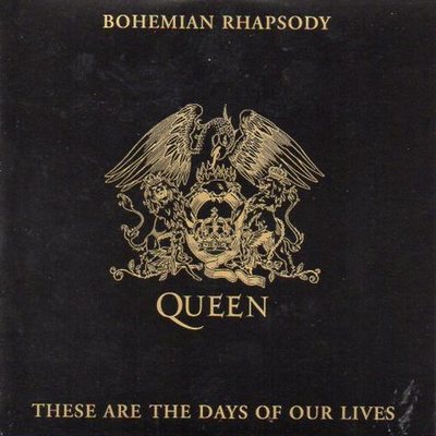 Timeline: Useful Items