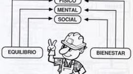 Timeline: marco histórico de la salud ocupacional