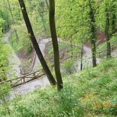 Timeline: пример