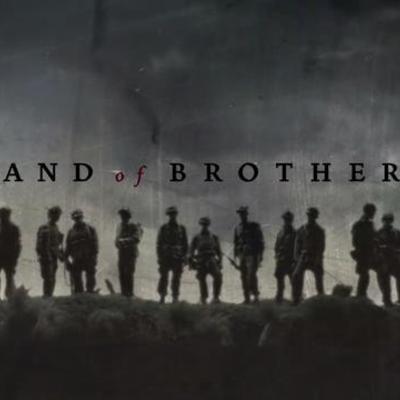 Timeline: World War II Key dates