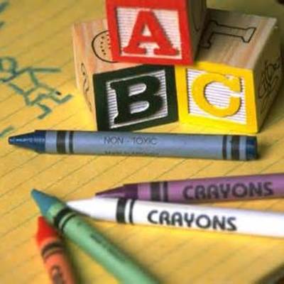 Timeline: Early Childhood Education History Timeline