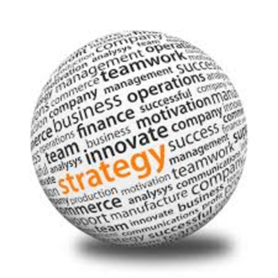 Timeline: History of Management Timeline