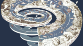 Timeline: Schwarzkopf, Geologic Timeline