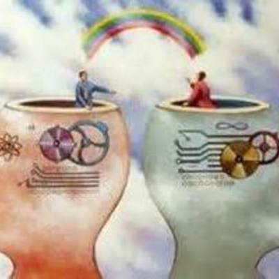 Timeline: Genesis of Cognitivism as a School of Thought