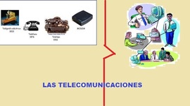 Timeline: Historia de las Telecomunicaciones