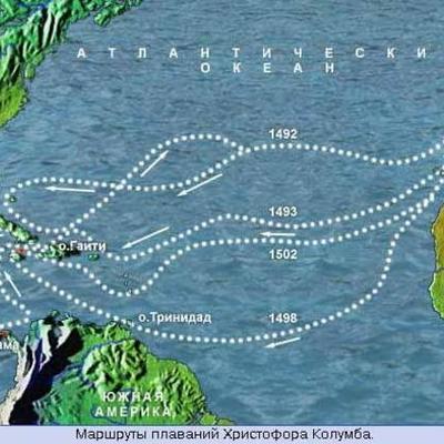 Timeline: История путешествий Христофора Колумба