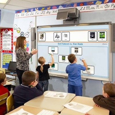 Timeline: Module 102: Classroom Technologies