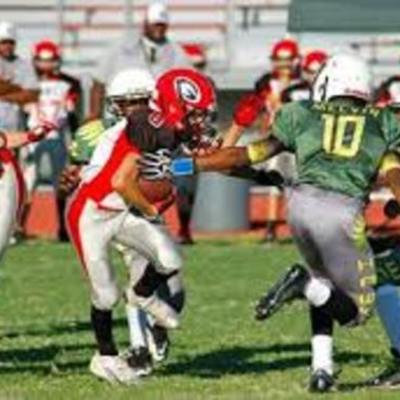 Timeline: all about me