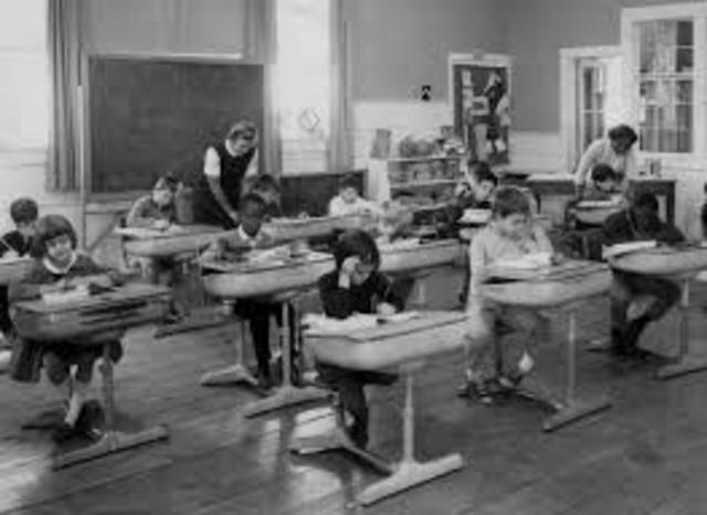 EARLY CHILDHOOD EDUCATION HISTORY timeline | Timetoast timelines