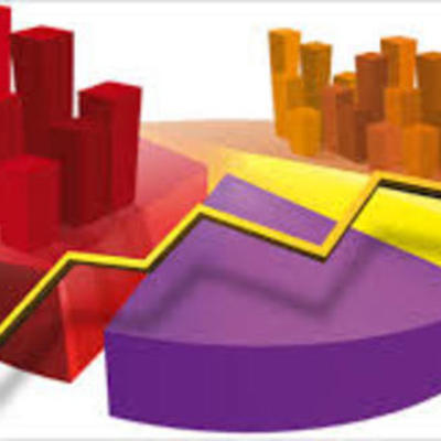 Timeline: ESTADISTICA