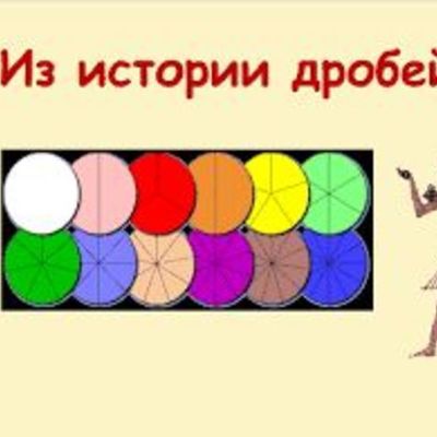 Timeline: История дробей в лицах и событиях. Команда "Виктория"