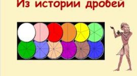 Timeline: История дробей в лицах и событиях. Команда "Виктория"