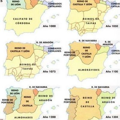 Timeline: Evolución histórica de Al-Ándalus.