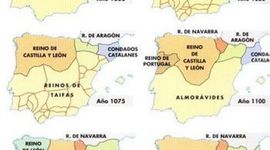 Timeline: Evolución histórica de Al-Ándalus.