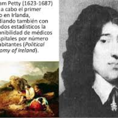 Timeline: Origen de la estadistica