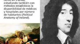 Timeline: Origen de la estadistica