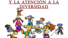 Timeline: Avances de la Educación Especial en Costa Rica