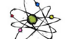 Timeline: The History Of The Atom *years are 2000 years ahead, ask in class for reason.*