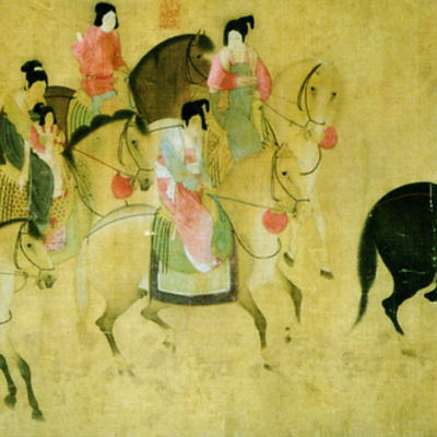 Timeline: Tang Dynasty