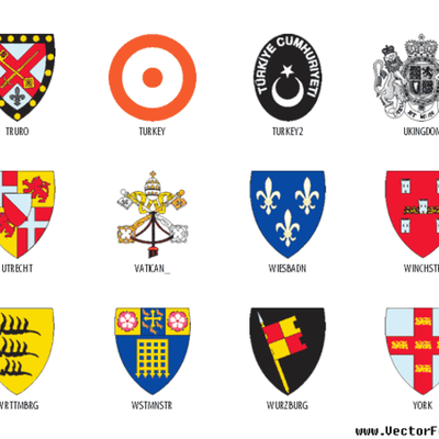 Timeline: European History