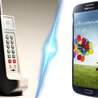 Timeline: The Telephone