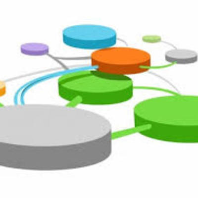 Timeline: Ingenieria de Sistemas