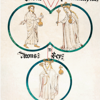 Timeline: ELS ORÍGENS DE CATALUNYA ( SEGLES VIII-XII)