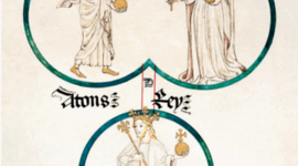 Timeline: ELS ORÍGENS DE CATALUNYA ( SEGLES VIII-XII)