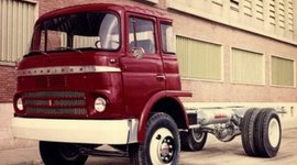 Timeline: 20.mendea Euskal Herria