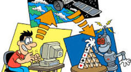 Timeline: Avance y desarrollo de la tecnologia