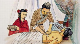 Timeline: The Timeline of Anesthesia