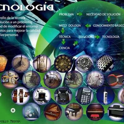 Timeline: Eventos relevantes en la tecnología