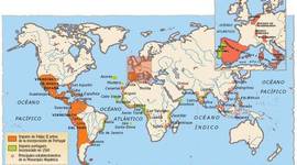 Timeline: Imperio español durante el Siglo XVII